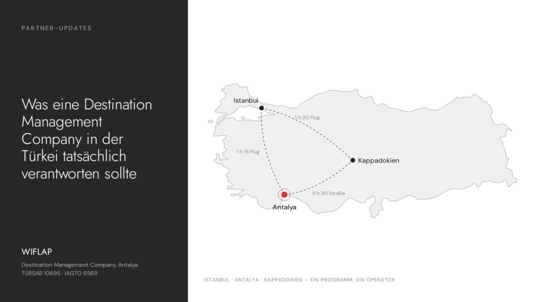 Schematische Karte der Türkei mit Istanbul, Antalya und Kappadokien sowie Flug- und Fahrzeiten, WIFLAP Destination Management
