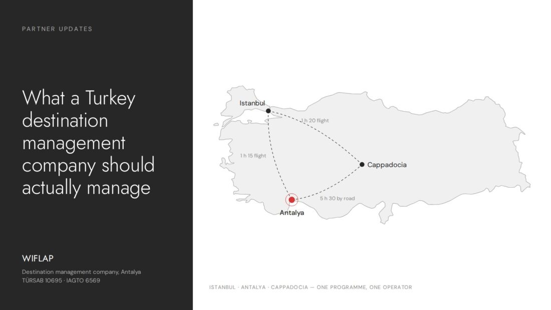Schematic map of Turkey showing Istanbul, Antalya and Cappadocia with flight and road transfer times, WIFLAP destination management