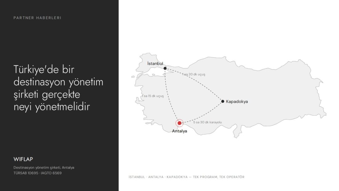 İstanbul, Antalya ve Kapadokya arasındaki uçuş ve karayolu sürelerini gösteren şematik Türkiye haritası, WIFLAP destinasyon yönetimi